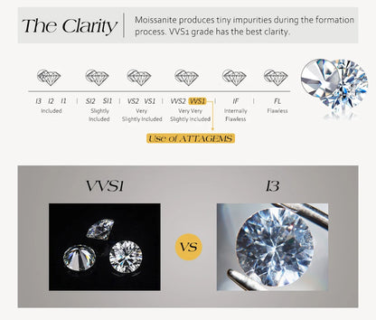 ATTAGEMS Oval Cut 2.0CT Moissanite Halo Engagement Ring for Women D VVS1 925 Silver 18K Gold Plated Luxury Band Wedding Jewelry